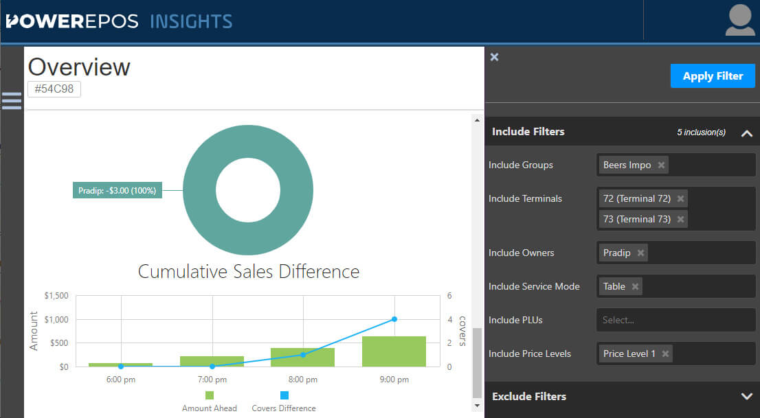 Insights7