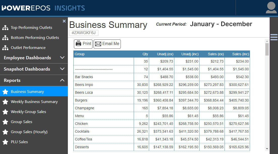 Insights9